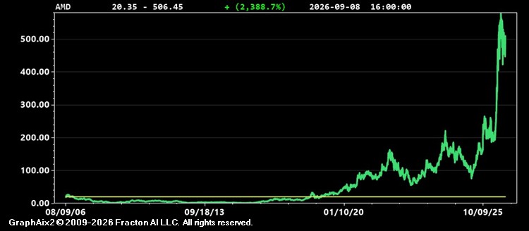 amd.jpg